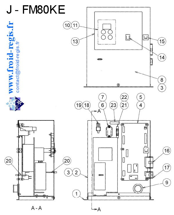 Schéma éclaté - FM80-170 - COMMANDE ET ÉLECTRICITÉ
