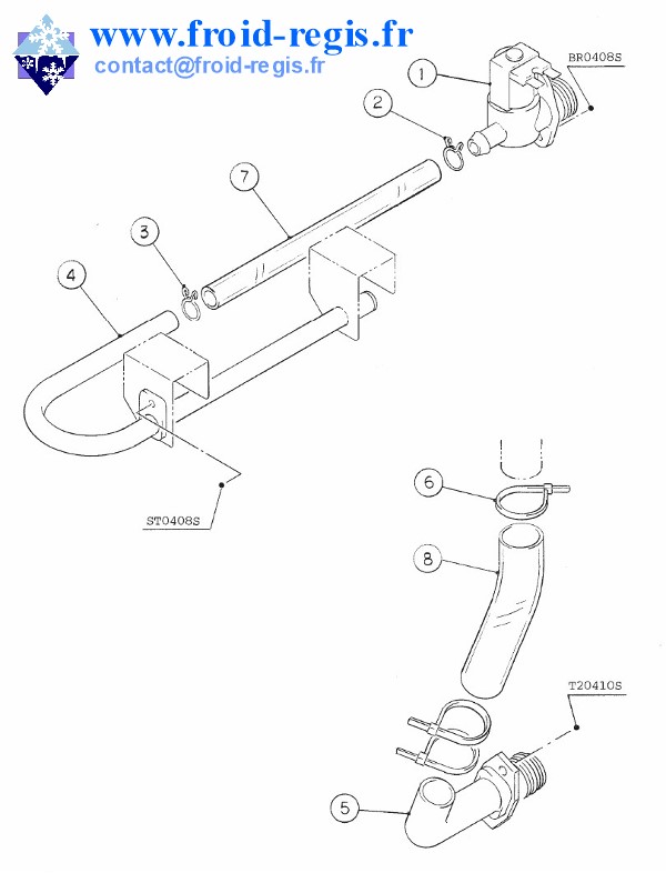 circuit eau