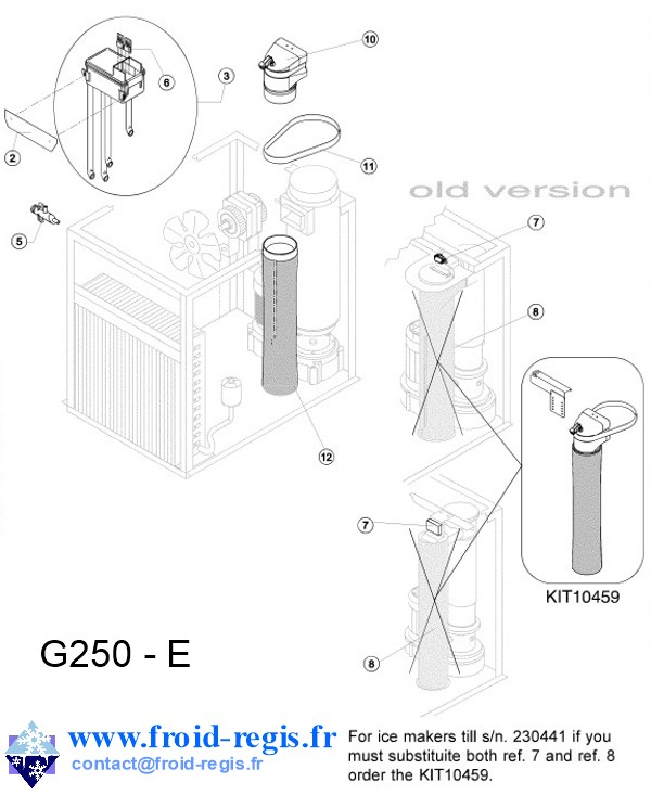 fabrique glacons