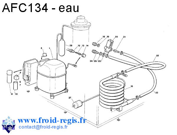 Schéma éclaté — AFC80-AFC134 - GROUPE EAU