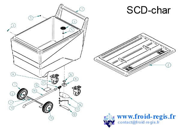 Schéma éclaté SC/SCD - Chariot