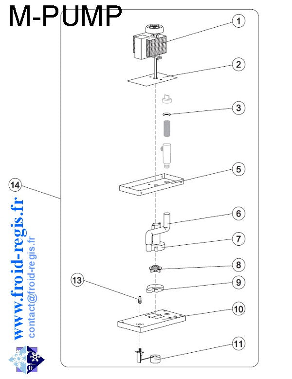 Schéma éclaté — M350-M1500 - POMPE