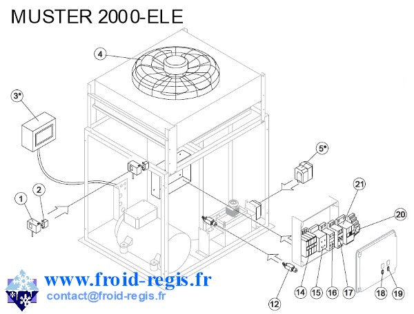Schéma éclaté — M2000-M5000 - RÉGULATION