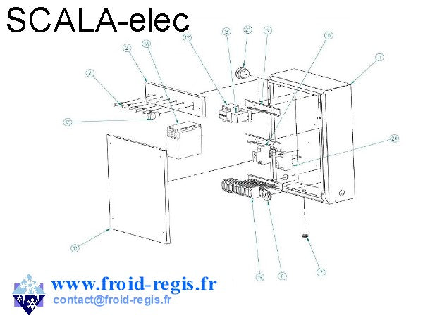 Schéma éclaté — Scala - RÉGULATION