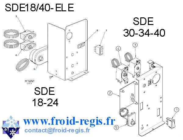 Schéma éclaté — Schéma SDE18-SDE40 - RÉGULATION