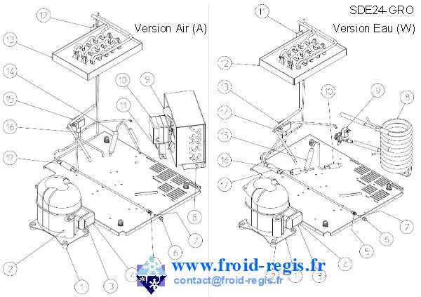 Schéma éclaté — Schéma SDH18-SDH40 - GROUPE FRIGO