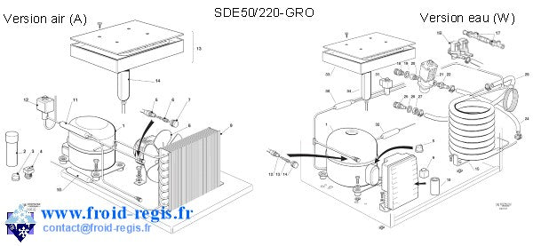 Schéma éclaté — Schéma SDH50-SDH64 - GROUPE FRIGO