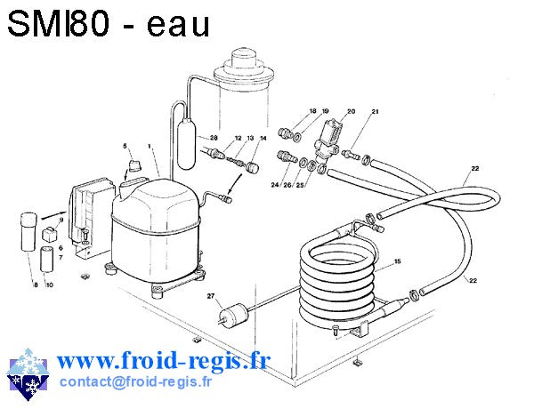 Schéma éclaté — SMI80 - GROUPE EAU