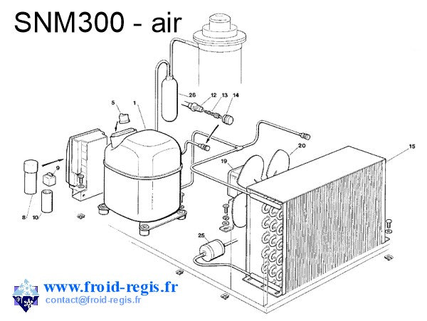 Schéma éclaté — SNM300-SNM500 - GROUPE AIR