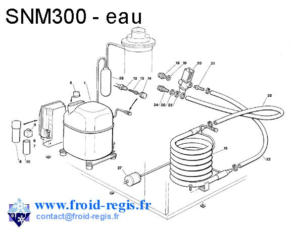 Schéma éclaté — SNM300-SNM500 - GROUPE EAU