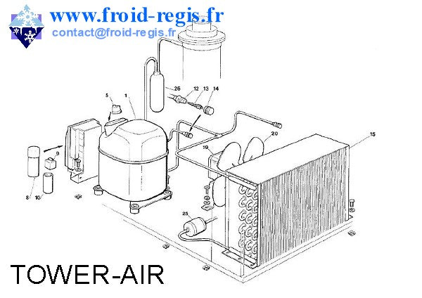 Schéma éclaté — ICE TOWER - GROUPE AIR