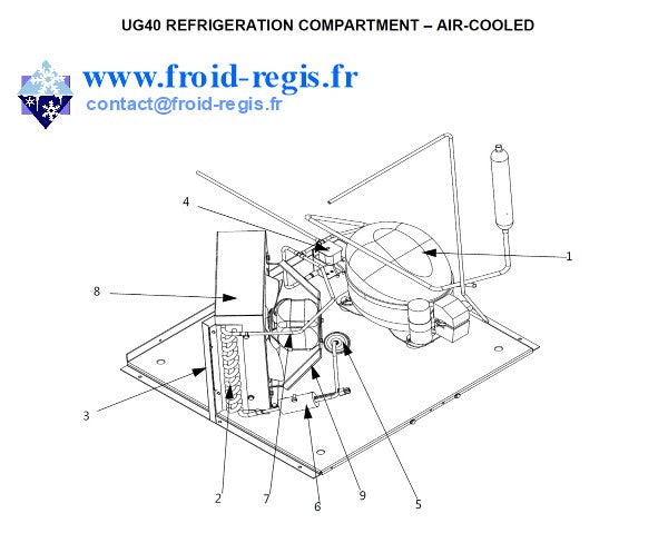 Schéma éclaté — Schéma UG20-UG80 - GROUPE AIR