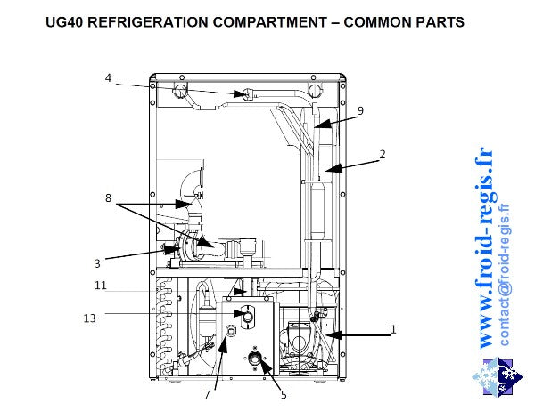 Schéma éclaté — Schéma UG20-UG80 - CIRCUIT RÉFRIGÉRATION