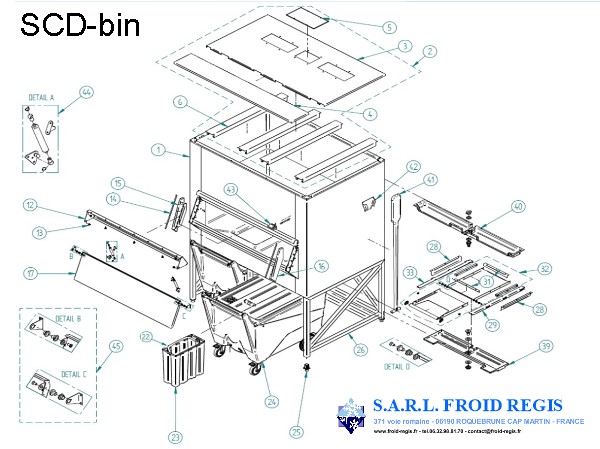 scd-bin