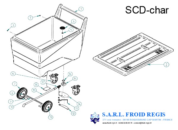 scd-char