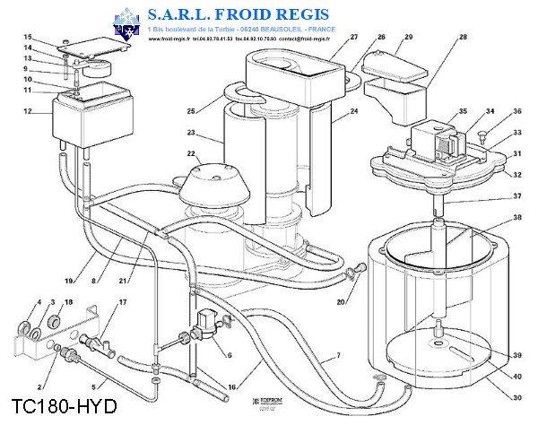 circuit eau
