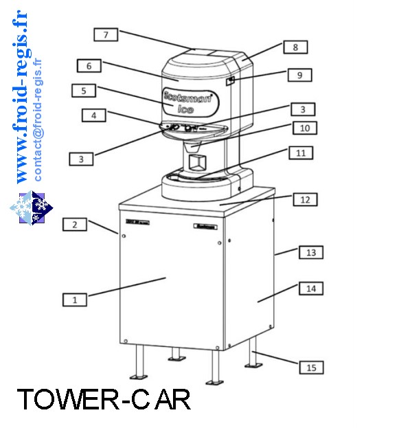 carrosserie