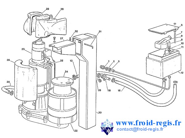 fabrique glace