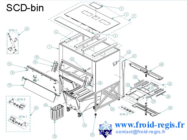 scd-bin