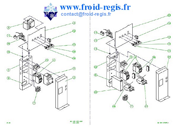 régulation45